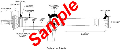 Brunei Cannon Parts